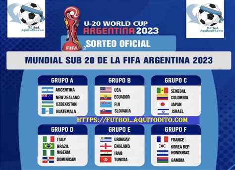 2023 sub 20 world cup argentina groups